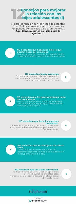 12 consejos para mejorar la relación con los hijos adolescentes - My ...